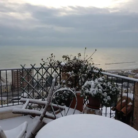 La Torretta Sul Borgo Grottammare